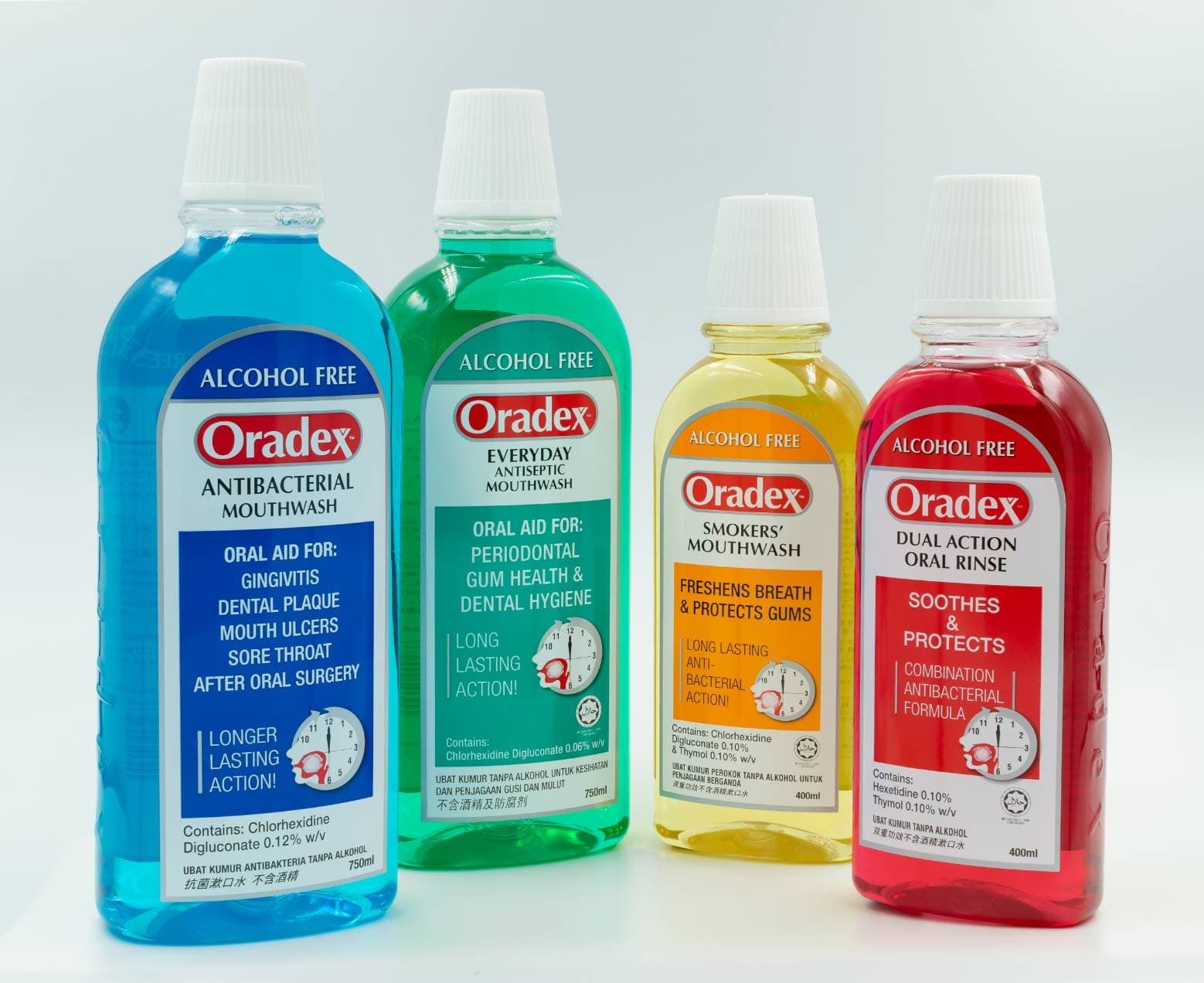 Antibacterial Mouthwash